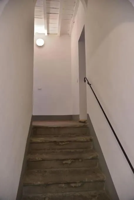 Suite In Borgo Greve in Chianti Apartment